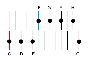 Maj_scale_left.png